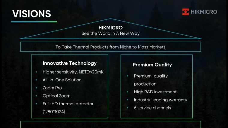 HIKMICRO presenta sus nuevos productos en las prestigiosas exposiciones al aire libre BSS e IWA 2023