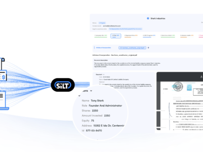 Silt finaliza 2024 liderando en verificación automatizada de empresas, identidades y documentos complejos