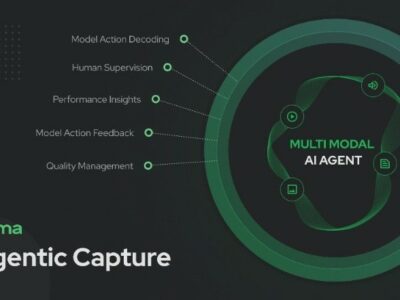 Sama lanza Agentic Capture, un robusto marco de captura de datos para la ‘multi-modal agentic AI’