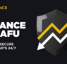 Las claves de Binance para proteger a sus usuarios de ciberataques