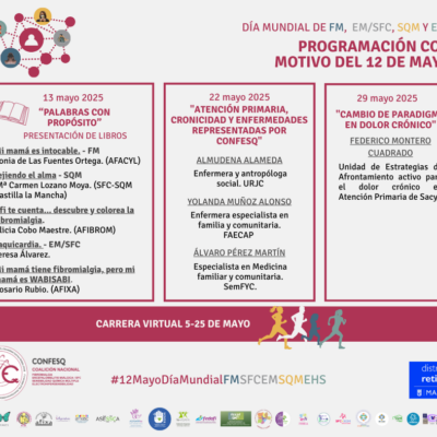 CONFESQ exige derechos y visibilidad para pacientes de fibromialgia, EM/SFC, SQM y EHS en el Día Mundial, destacando la necesidad de mejoras en la Atención Primaria