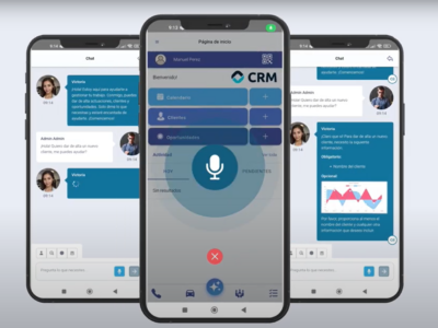 SPI Tecnologías apuesta por la nueva generación de AHORA CRM con Inteligencia Artificial