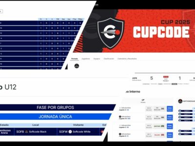 CUPCODE, la nueva herramienta a tiempo real que transforma la gestión de torneos deportivos