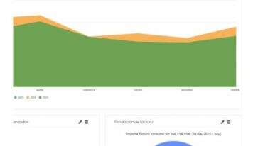 Linkener superará los 6 millones de euros de facturación con el Sistema Inteligente de Gestión Energética líder del mercado