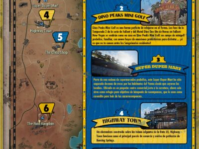 Tour por el Yermo: el mapa de los destinos imprescindibles de la serie Fallout dentro del juego