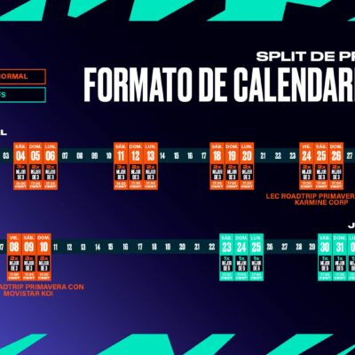 Riot Games desvela las novedades del split de Primavera de la LEC