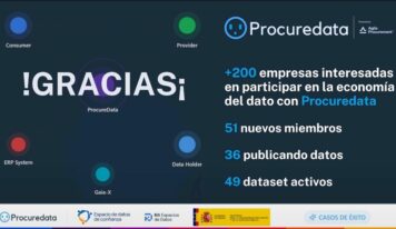 Procuredata impulsa la soberanía del dato en Europa y LatAm con un ecosistema que ya integra decenas de empresas y activa 1,53 millones de financiación