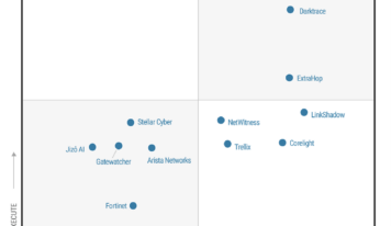 LinkShadow se posiciona en el cuadrante de Visionarios del Magic Quadrant™ 2026 de Gartner®